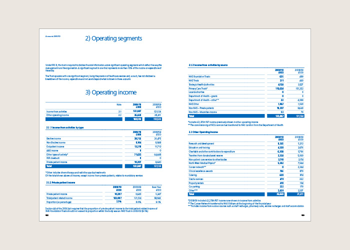 TheChristie_AnnualReport4