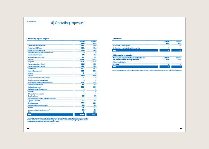 TheChristie_AnnualReport5